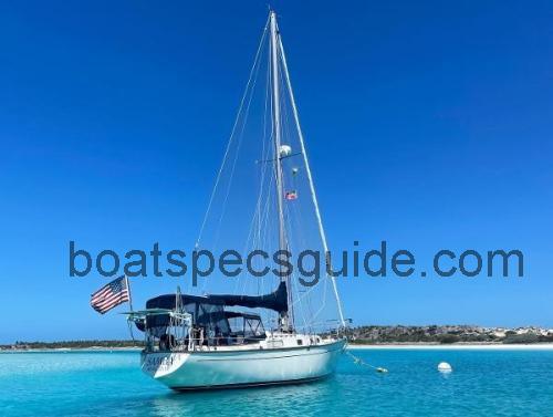 Morgan 382 specs and reviews